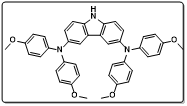 Structure Image